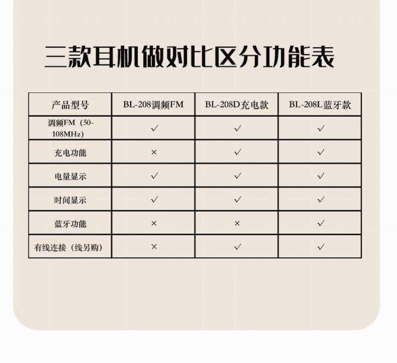208系列功能区分  网站用
